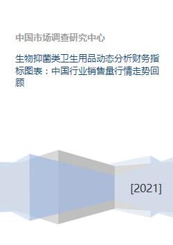 生物抑菌类卫生用品市场动态 财务指标、销售行情与未来趋势分析